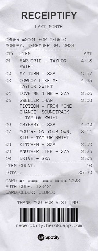 My monthly top tracks