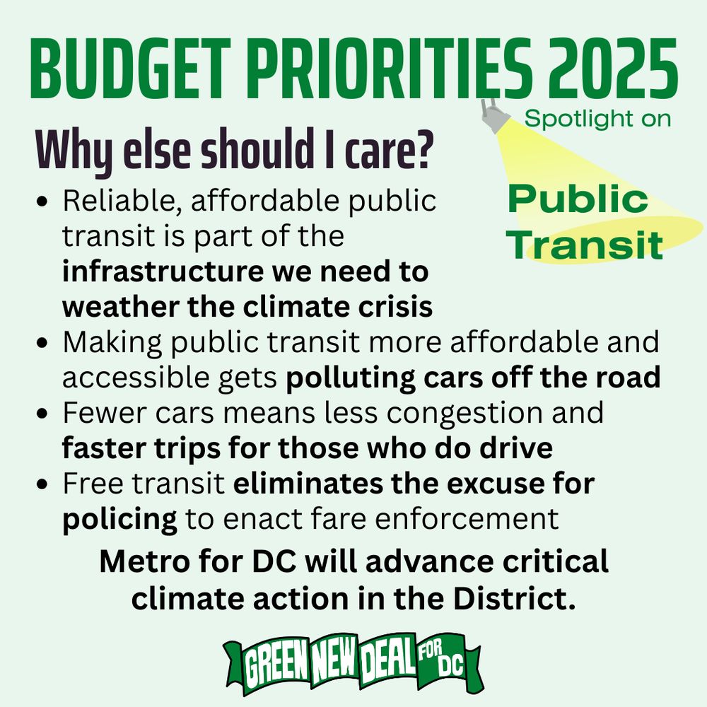 Light green background with Green New Deal for DC banner logo at the bottom. Green text at the top reads “Budget Priorities 2025”. Under that text, a graphic of a spotlight points onto green text reading, “Spotlight on Public Transit”.
Large Black text reads, “Why else should I care?”
Black text in bullet points reads: Reliable, affordable public transit is part of the infrastructure we need to weather the climate crisis / Making public transit more affordable and accessible gets polluting cars off the road / Fewer cars means less congestion and faster trips for those who do drive / Free transit eliminates the excuse for policing to enact fare enforcement”
“Metro for DC will advance critical climate action in the District.”