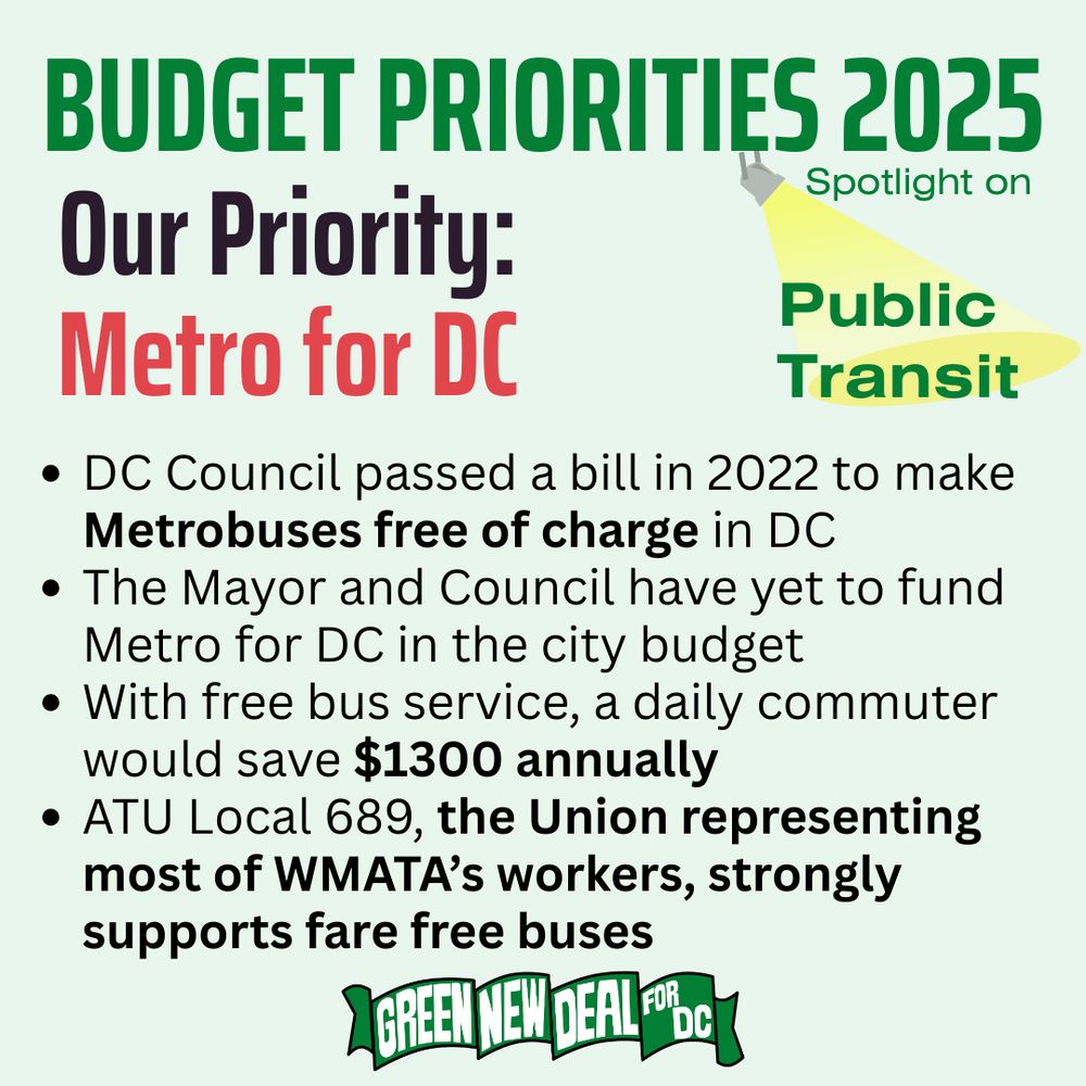 Light green background with Green New Deal for DC banner logo at the bottom. Green text at the top reads “Budget Priorities 2025”. Under that text, a graphic of a spotlight points onto green text reading, “Spotlight on Public Transit”. Large Black text reads, “Our Priority” Large Red text reads, “Metro for DC” Black text in bullet points reads: "DC Council passed a bill in 2022 to make Metrobuses free of charge in DC / The Mayor and Council have yet to fund Metro for DC in the city budget / With free bus service, a daily commuter would save $1300 annually / ATU Local 689, the Union representing most of WMATA’s workers, strongly supports fare free buses"
