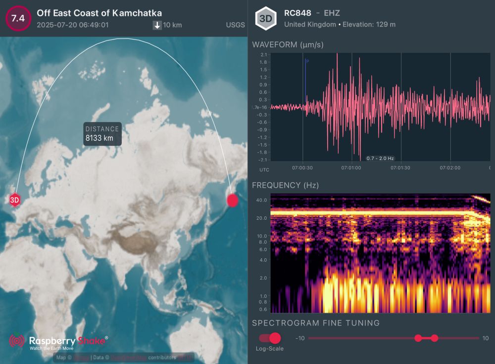 Earthquake diagrams. 
Map of wavepath from source to receiver, seismogram of vertical component of ground motion velocity and spectrogram showing frequency content against time. 

06:49:01UTC 2025/07/20 M7.4 Kamchatka earthquake