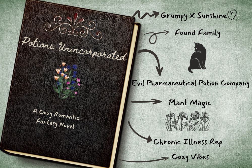 Potions Unincorporated is written on a brown leather novel with wildflowers and "A Cozy Romantic Fantasy Novel" is written below. Tropes on the right side say "Grumpy X Sunshine" "Found Family" "Evil Pharmaceutical Potion Company" "Plant Magic" "Chronic Illness Rep" "Cozy Vibes"