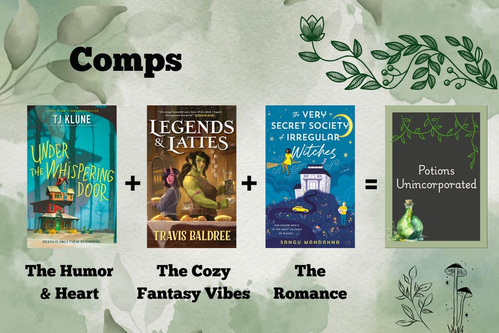 Comps: Under The Whispering Door by TJ Klune (The Humor & Heart) + Legends and Lattes by Travis Baldree (The Cozy Fantasy Vibes) + The Very Secret Society of Irregular Witches (The Romance) = Potions Unincorporated. 

Covers for each of the novels are next to each other on a green slides with plants.