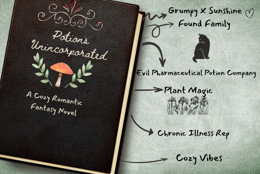 Potions Unincorporated is written on a black journal with ivy stems and a mushroom on the cover. The tropes are listed with arrows on the right side: Grumpy x Sunshine, Found Family, Evil Pharma Potion Company, Plant Magic, Chronic Illness Rep, Cozy Vibes