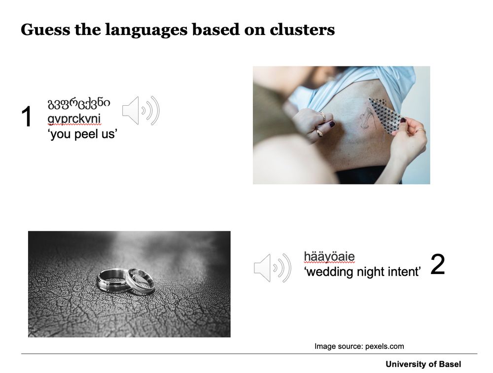 1 gvprckvni 'you peel us' (picture of film over a tattoo being peeled off)
2 hääyöaie 'wedding night intent' (picture of two wedding rings)