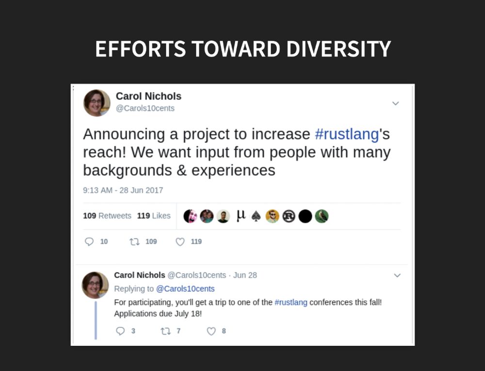 A slide from a presentation with the headline "Efforts Toward Diversity" and a screenshot of Carol Nichols announcing a project in 2017 to increase diversity in the community and including a trip to a Rust conference.