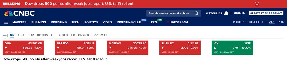 screenshot of cnbc showing stocks red 