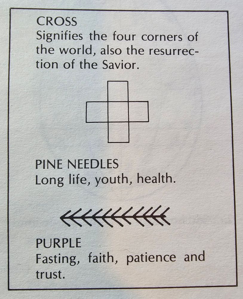The symbols intentionally written on this pysanka, for 🇺🇦 