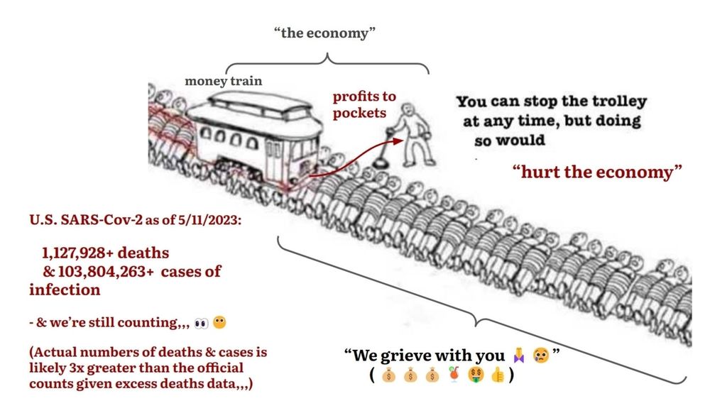 trolley problem meme: they parrot "we grieve with you 🙏🏻😢" as they stuff their pockets with profits created out of our suffering & deaths