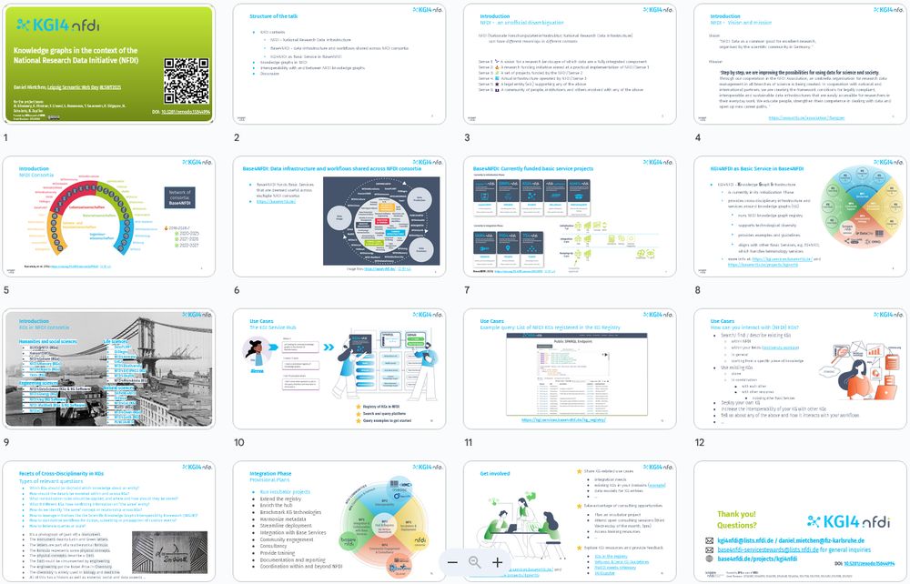 Screenshot of the slides (in grid view), which are available in several formats via the indicated URL.
