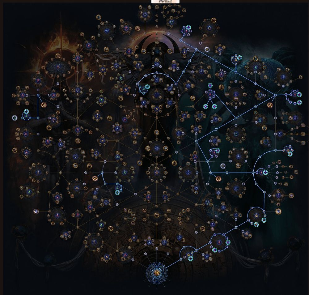 A picture of the talent tree from path of exile. It is very complicated. 