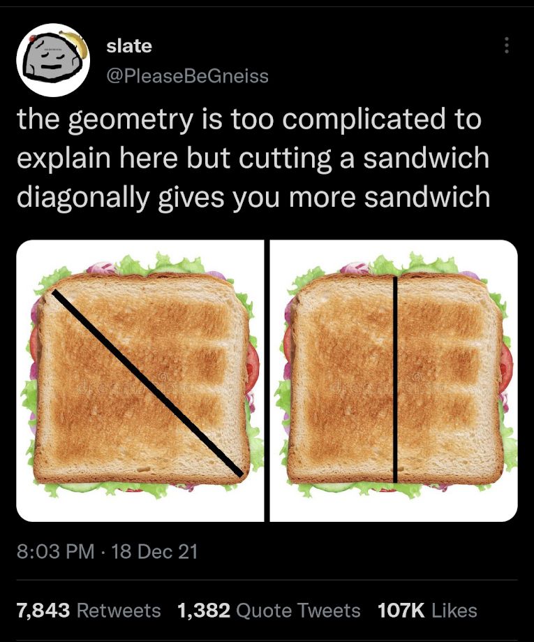 Two pictures of the same sandwich - one is cut diagonally and the other is cut vertically. Caption: "the geometry is too complicated to explain here but cutting a sandwich diagonally gives you more sandwich"