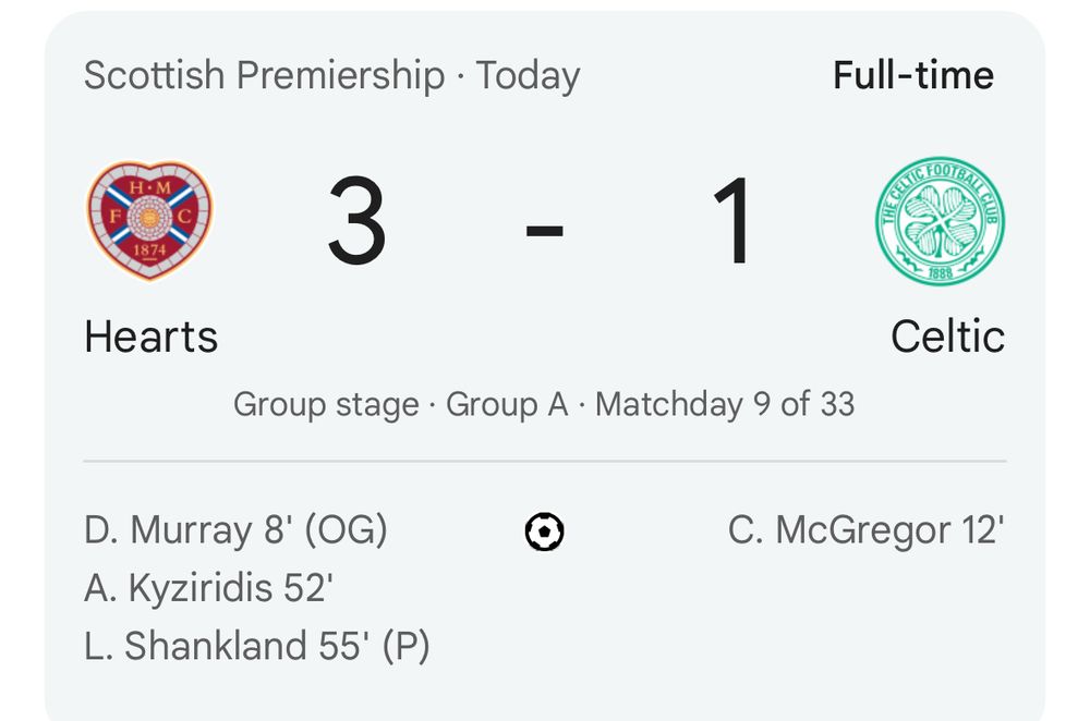 Full time score: Hearts 3 Celtic 1