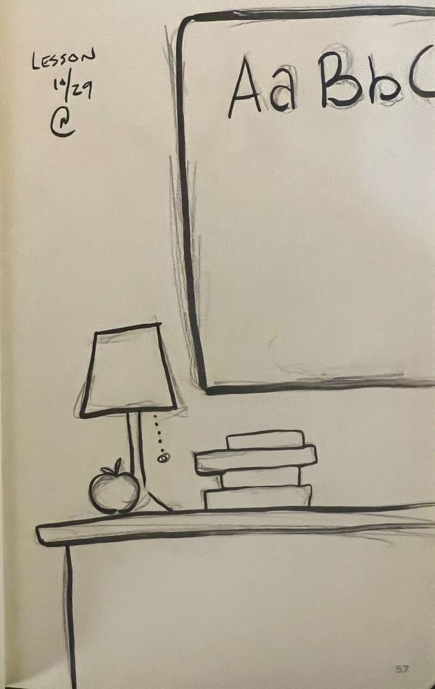 A black pen drawing of a teacher desk in front of a white board. On the white board is written the first 3 letters of the alphabet. On the teacher’s desk is an apple, a lamp, and a stack of 4 books