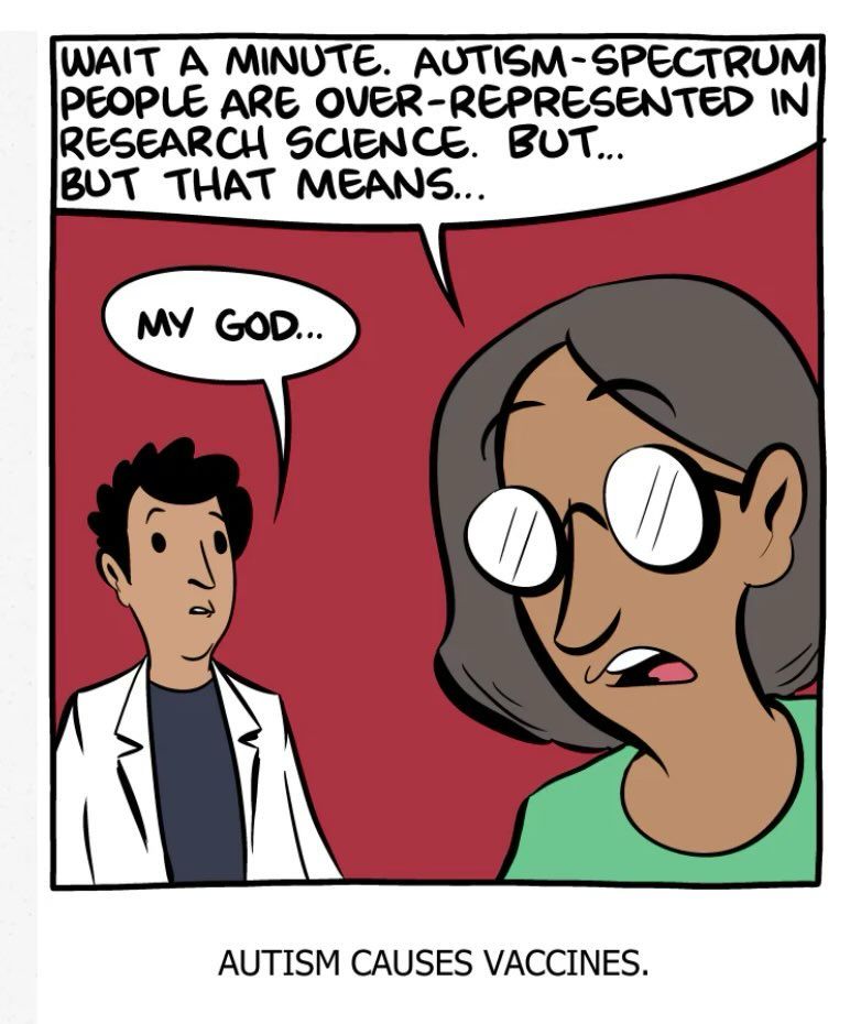 Saturday Morning Breakfast Comic. Dialog: “wait a minute. Autism spectrum people are over-represented in science, but … but that men’s … AUTISM CAUSES VACCINES. My God!”
