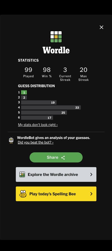 Display of wordle success distribution pattern

