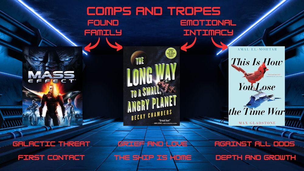 A sci-fi themed graphic labeled “COMPS AND TROPES.”
It compares Echo: Directive to three works:

Mass Effect (left): underlined with “GALACTIC THREAT” and “FIRST CONTACT”

The Long Way to a Small, Angry Planet (center): underlined with “GRIEF AND LOVE” and “THE SHIP IS HOME”

This Is How You Lose the Time War (right): underlined with “AGAINST ALL ODDS” and “DEPTH AND GROWTH”

Red arrows point from the comps to headers reading FOUND FAMILY and EMOTIONAL INTIMACY in sci-fi font. The background is a blue-lit starship corridor.