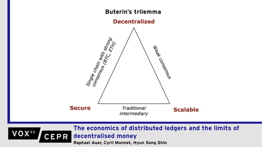 Distributed ledgers are the embodiment of the vision of a decentralised notion of money. The key idea is to harness a network of self-interested ‘validators’ to perform the record keeping role of trusted intermediaries that underpin our current monetary system. This column examines the economic trade-offs in designing such systems, focusing on the interplay between decentralisation, finality, and scalability. A well-designed decentralised system aligns the interests of market participants with ledger maintainers. However, replicating validation across numerous validators can be cost-effective only in low-trust environments.