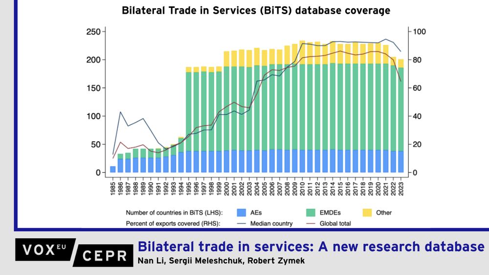 Graph of the Bilateral Trade in Services (BiTS) database coverage.

While trade debates focus on tariffs and goods, services have quietly defied deglobalisation and become an increasingly important driver of growth. Services trade not only generates productivity spillovers and labour-market gains, but it is also where future policy tensions could emerge. Yet services trade remains under-measured and under-studied. This column introduces the new Bilateral Trade in Services (BiTS) database, which tracks services flows between countries over time and at the detailed sector level. It documents a declining distance elasticity for services trade in recent years, which is driven by the growing importance of less distance-sensitive service categories.