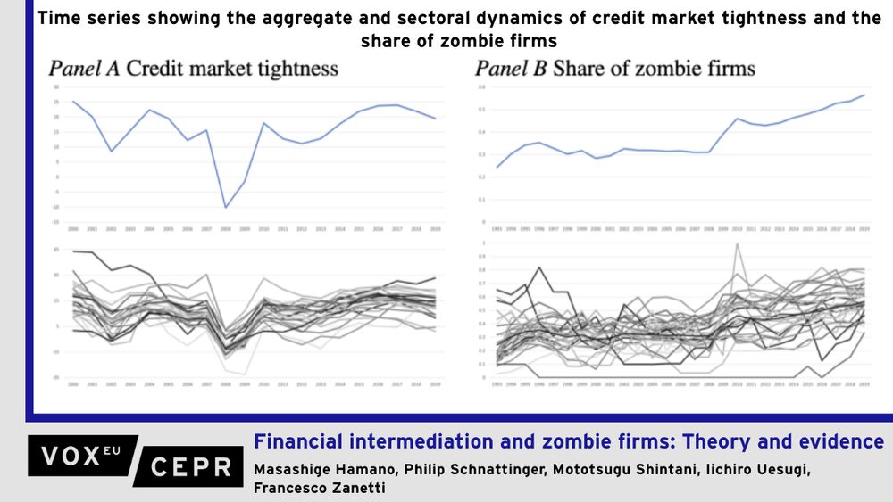 Credit market conditions have been identified as a key driver of the prevalence of zombie firms. This column studies the relationship between credit conditions and zombie firms using a new theoretical framework. It highlights that credit market tightness creates opposing incentives for banks and firms. Increases in credit market tightness first lead to a higher share of zombie firms, but the share begins to decline at higher levels of tightness. The theoretical predictions are supported by industry-level data from Japan, which furthermore shows that the ability of capital injections to reduce zombie lending increases with credit market tightness.