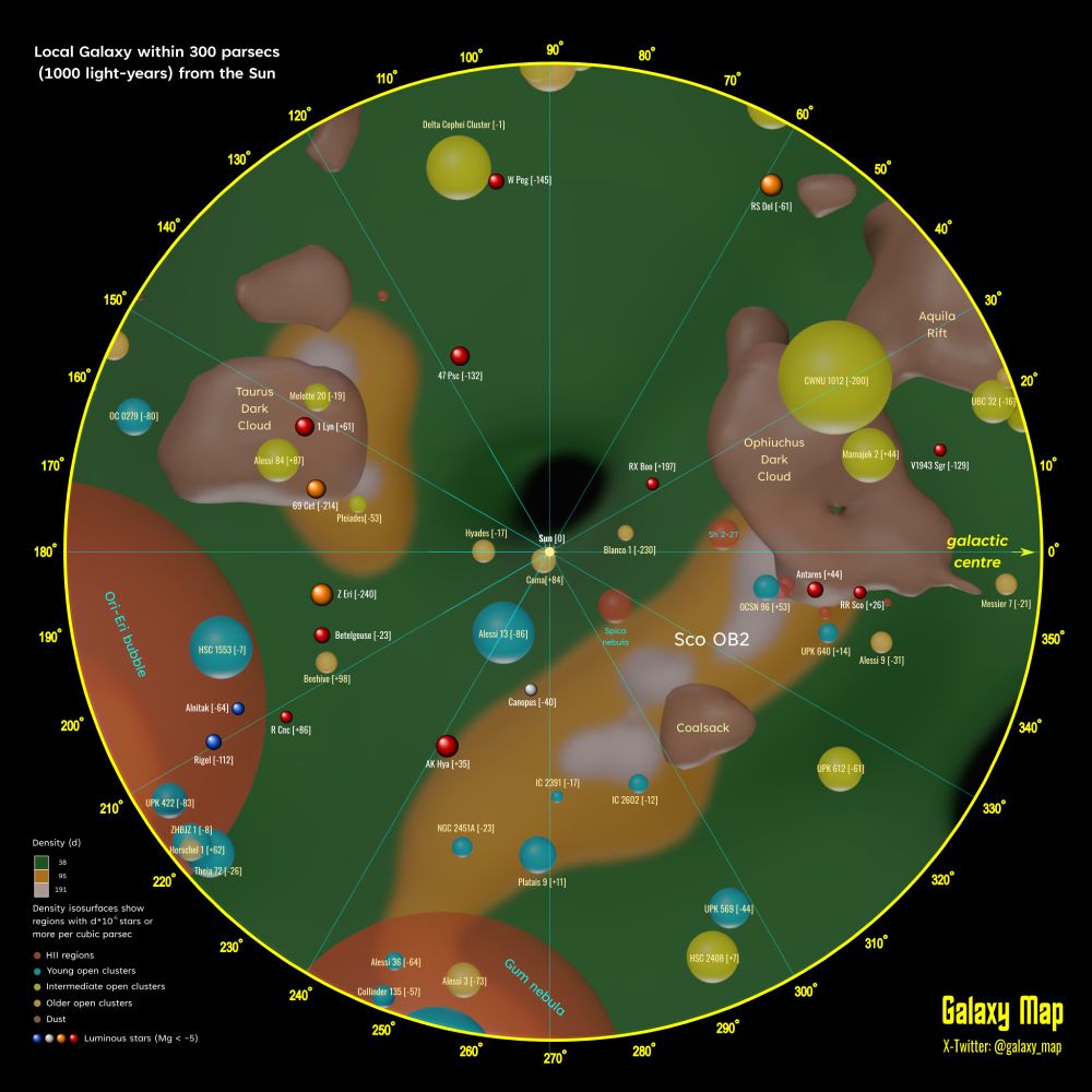 Galaxy Map: 