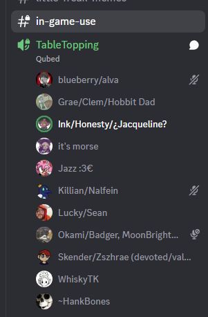 A discord call called TableTopping.

The Users are Blueberry, Grae, Ink, Morse, Jazz, Killian, Lucky, Okami, Skender, WhiskyTK, and HankBones