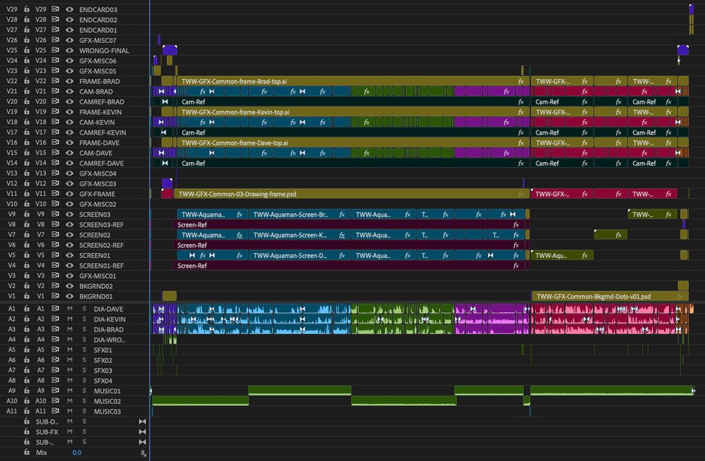A screenshot of the editing timeline for the next episode of The Wrong Way