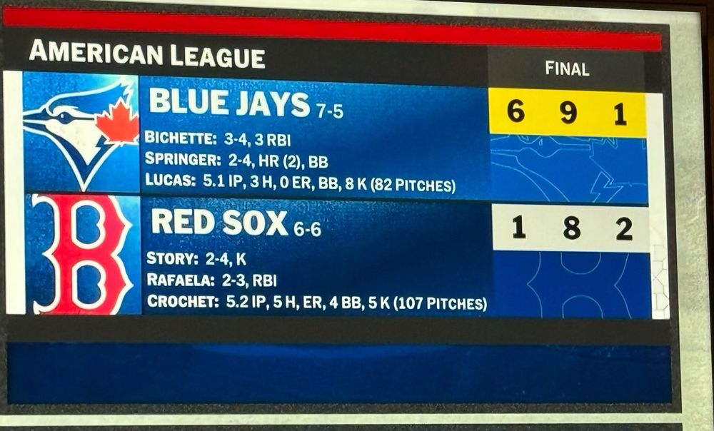Final score from the Blue Jays Red Sox game. The Blue Jays got six runs on nine hits.
