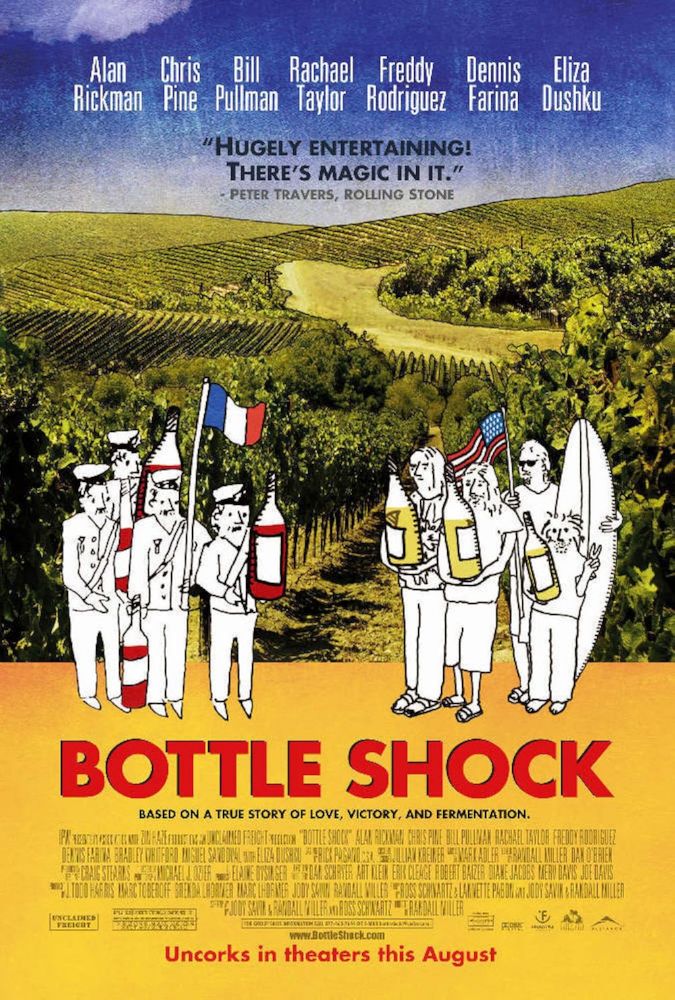 Bottle Shock (2008) ⭐ 6.8 | Comedy, Drama