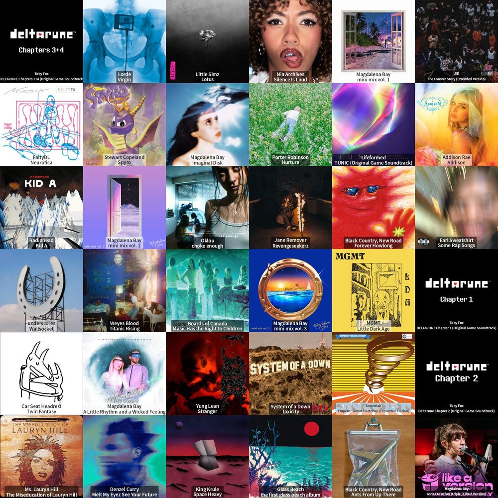 a 6x6 last.fm grid of my most listened to albums in june 2025