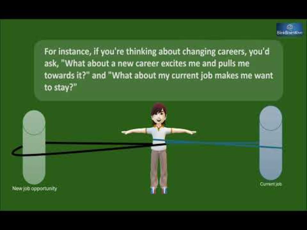 Life’s Toughest Dilemmas Solved: The Rubber Band Model Revealed!