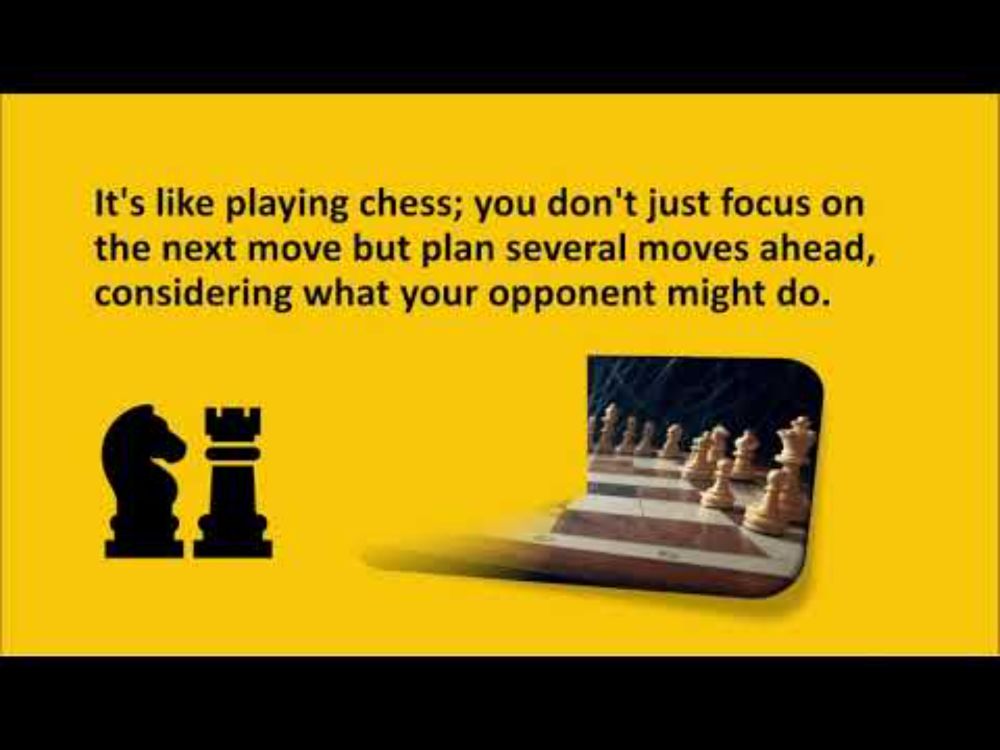 Strategic Thinking in Simple Words