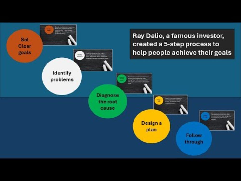 Crush Your Goals Using Ray Dalio’s Proven 5 Step Formula
