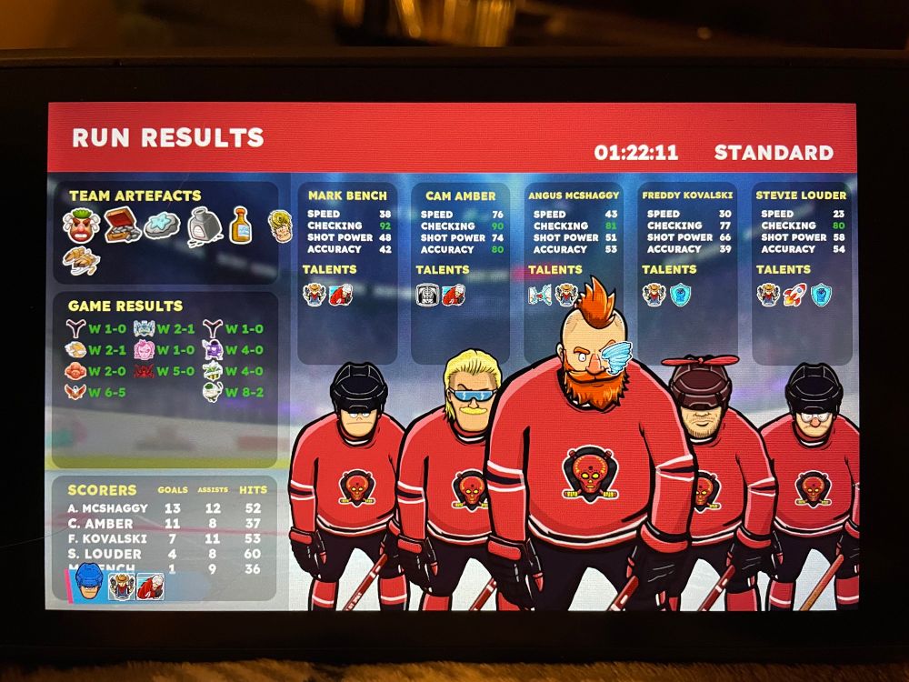 This screenshot, taken from a different gaming session that was played on a Steam Deck, shows the run results after successfully beating the game. The game displays the players in a V formation looking at the camera and the team’s artefacts and game results are shown on the left side of the screen. The top of the screen shows the players’ statistics as well as their final attributes and talents. 