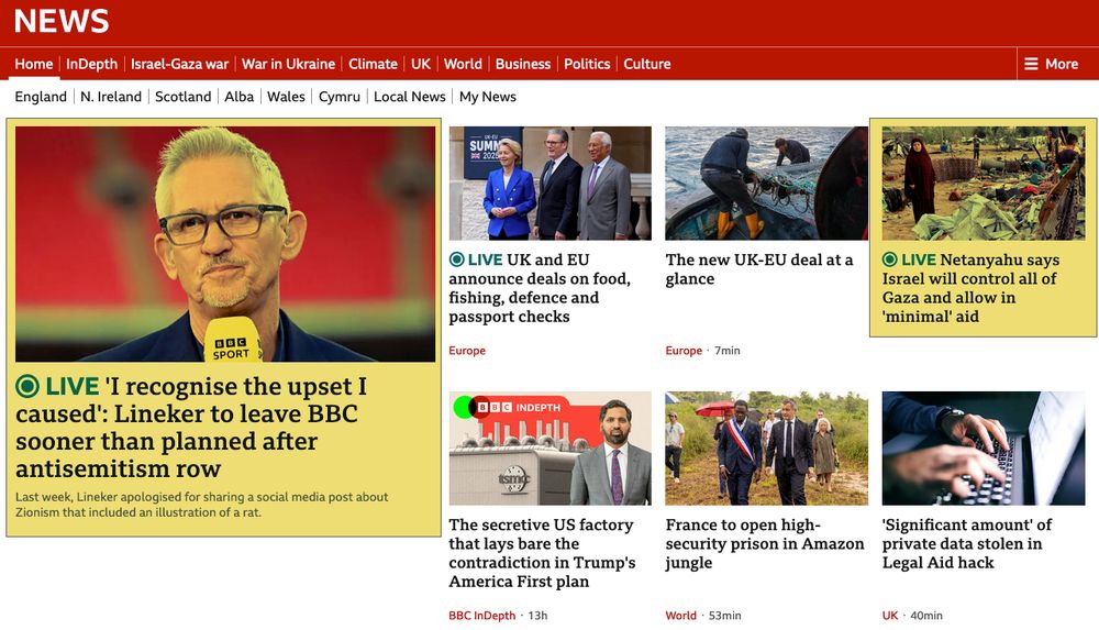 A screenshot of the BBC News front page where the main lead is: 'I recognise the upset I caused': Lineker to leave BBC sooner than planned after antisemitism row', while the much smaller 4th lead is 'Netanyahu says Israel will control all of Gaza and allow in 'minimal' aid.'
