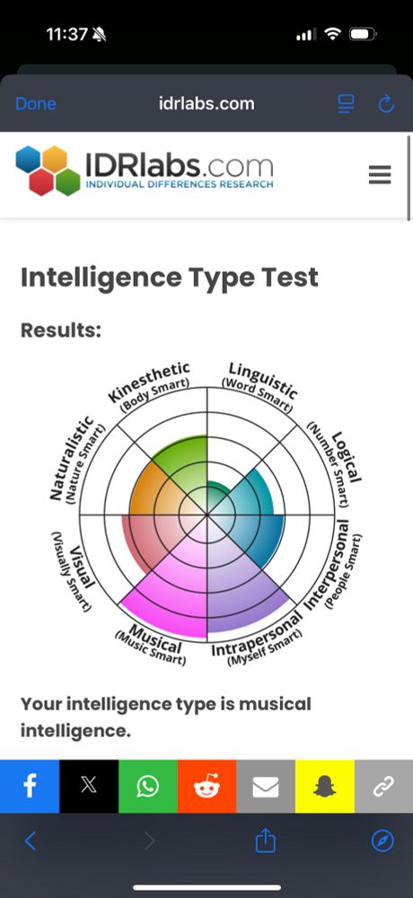 Intelligence Type Test:

Results:
Kinesthetic (Body Smart) 3 notches
Linguistic (Word Smart) 1 notch
Naturalistic (Nature Smart) 2 notches
Logical (Number Smart) 2.5 notches
Visual (Visually Smart) 3 notches
Musical (Music Smart) 5 notches
Interpersonal (Myself Smart) 4.5 notches
Interpersonal (People Smart) 3 notches
Your intelligence type is musical intelligence.
