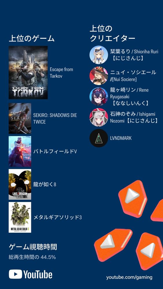 俺好みのゲームばっか配信しやがって…すき…