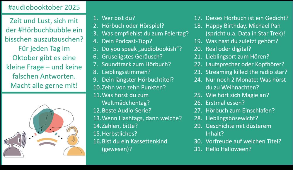 Los geht's am 1.10.2025 mit der Frage "Wer bist du?". Ich denke, den Hashtag #audiobooktober in die Antwort schreiben reicht, um hier mit anderen (Hör-)Buch-Fans in Kontakt zu treten. Das Ganze ist auch nicht so eng gesehen. Wenn jemand lieber was zu Podcasts oder Hörspielen schreibt, ist das gern gesehen. Ich freiu mich drauf und wünsche viel Spaß!
Für alle, die das Foto nicht lesen können, liste ich alle Fragen / Themen hier auf:
1. Wer bist du?
2. Hörbuch oder Hörspiel?
3. Was empfiehlst du zum Feiertag?
4. Dein Podcast-Tipp?
5. Do you speak „audiobookish“?
6. Gruseligstes Geräusch?
7. Soundtrack zum Hörbuch?
8. Lieblingsstimmen?
9. Dein längster Hörbuchtitel?
10. Zehn von zehn Punkten?
11. Was hörst du zum Weltmädchentag?
12. Beste Audio-Serie?
13. Wenn Hashtags, dann welche?
14. Zahlen, bitte?
15. Herbstliches?
16. Bist du ein Kassettenkind (gewesen)?
17. Dieses Hörbuch ist ein Gedicht?
18. Happy Birthday, Michael Pan (spricht u.a. Data in Star Trek)!
19. Was hast du zuletzt gehört?
20. Real oder digital?
21. Lieblingsort zum Hören?
22. Lautsprecher oder Kopfhörer?
23. Streaming killed the radio star?
24. Nur noch 2 Monate: Was hörst du zu Weihnachten?
25. Wie hört sich Magie an?
26. Erstmal essen?
27. Hörbuch zum Einschlafen?
28. Lieblingsbösewicht?
29. Geschichte mit düsterem Inhalt?
30. Vorfreude auf welchen Titel?
31. Hello Halloween?