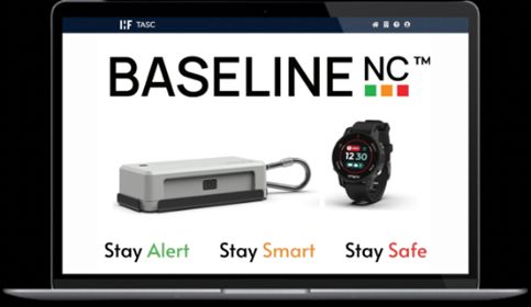 wearable devices, including a smart watch