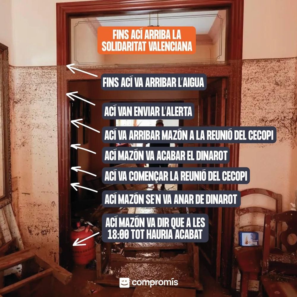 Una imatge d'una porta d'una casa negada amb fletxes que indiquen de manera figurada per on anava l'aigua el dia de la DANA