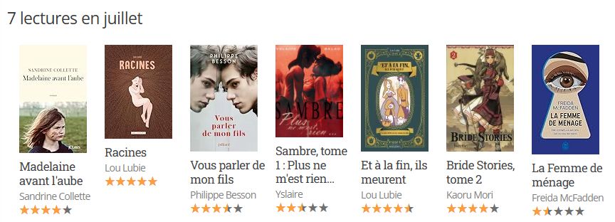 Récap de mes lectures de juillet sur babelio : 
- madelaine avant l'aube - sandrine collette (4/5)
- racines de lou lubie (5/5)
- vous parler de mon fils - philippe besson (3,5/5)
- sambre tome 1 - yslaire -(2,5/5)
- et à la fin, ils meurent - lou lubie (4,5/5)
- bride stories tome 2 (4/5)
- la femme de ménage - freda mcfadden (1,5/5)