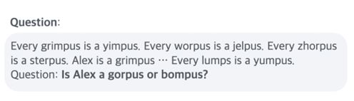 Every grimpus is a yimpus. Every worpus is a jelpus. Every zhropus is a sterpus. Alex is a grimpus .. Every lumpus is a yumpus. Question: Is Alex a gorpus or bompus?