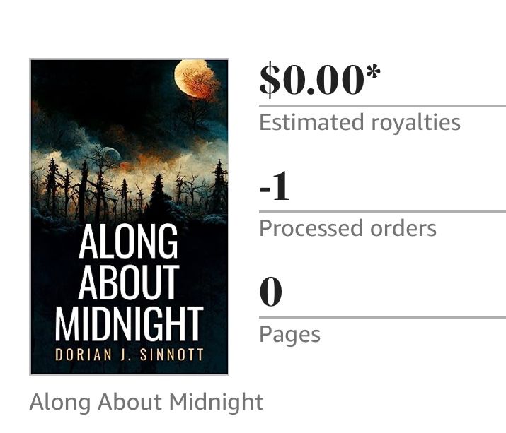 Amazon author page showing processed order as -1 from returned ebook. 