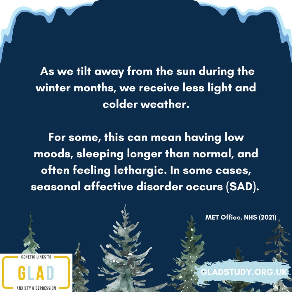 Dark blue background with snowy features (icicles and trees), GLAD logo and study website. Text reads genetic links to anxiety and depression, GLAD, gladstudy.org.uk, As we tilt away from the sun during the winter months, we receive less light and colder weather. For some, this can mean having low moods, sleeping longer than normal, and often feeling lethargic. In some cases, seasonal affective disorder occurs (SAD). MET Office, NHS (2021)