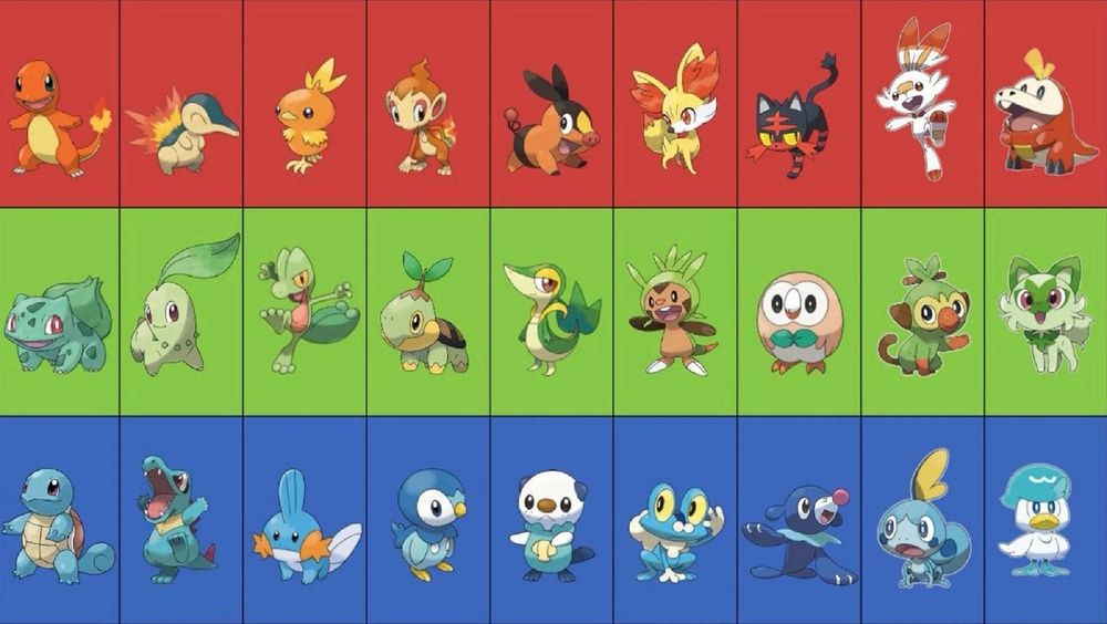 Blank template of all Pokemon starters