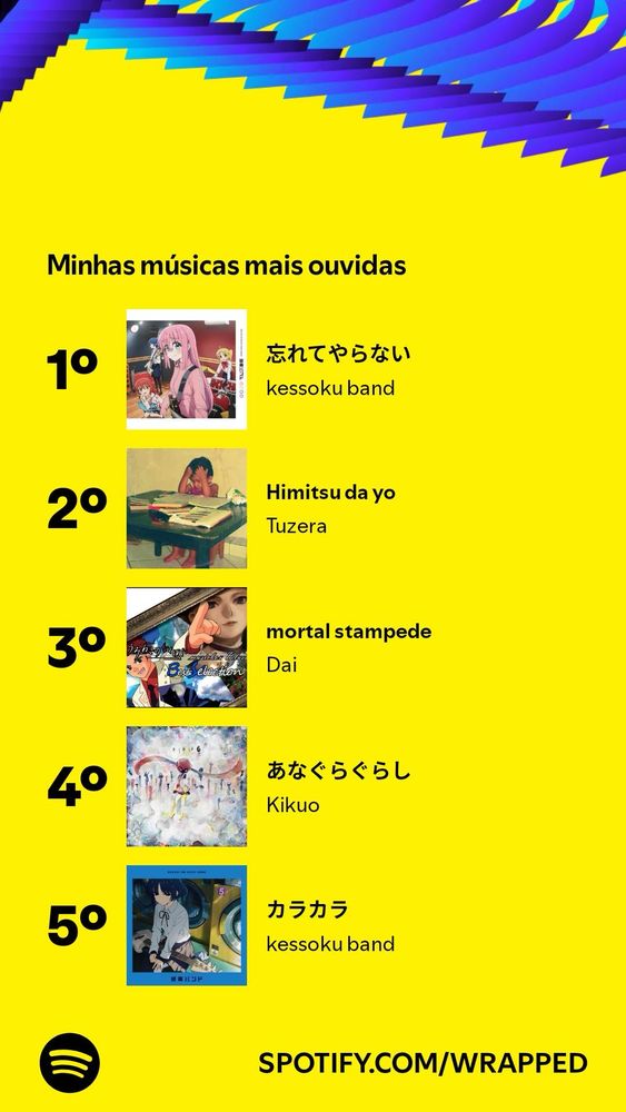 Spotify Wrapped
Musicas mais ouvidas
1º - (nome em japonês) - Kessoku Band
2º - Himitsu da yo - Tuzera
3º - Mortal Stampede - Dai
4º - (nome em japonês) - Kikuo
5º - (nome em japonês - Kessoku band