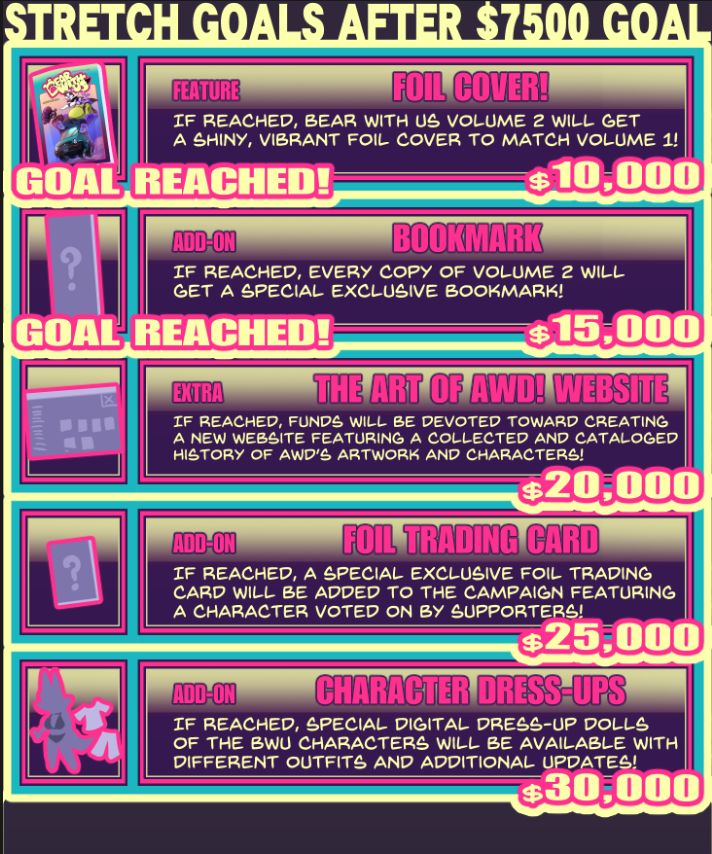 Stretch Goals Reveal