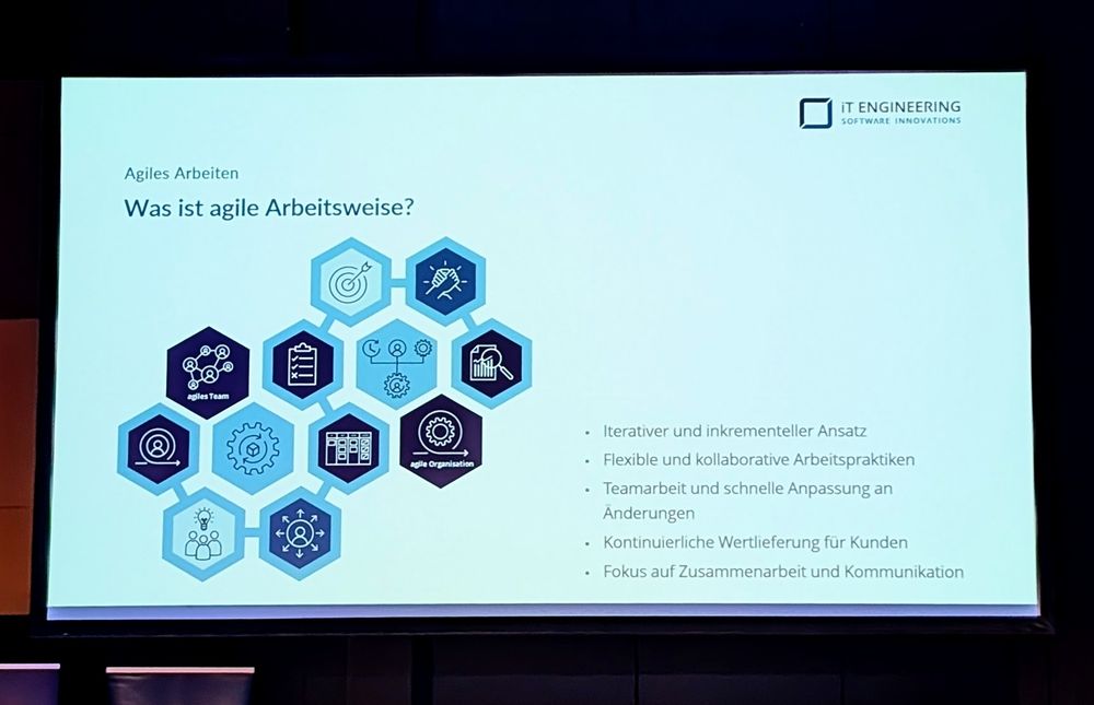 Folie mit Erklärung, was agile Arbeitsweise ist