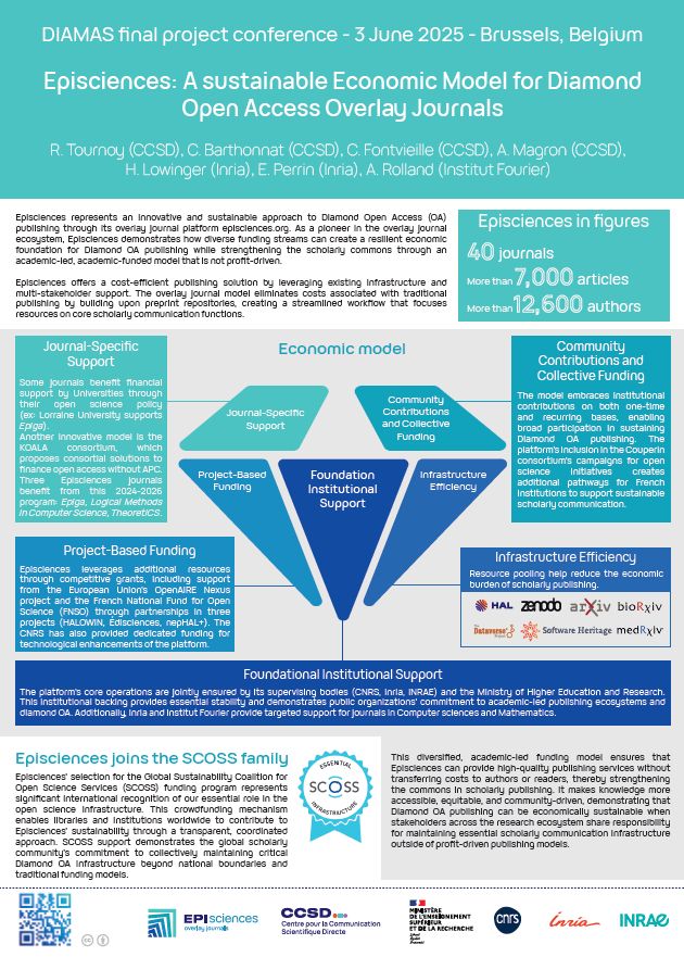Poster présenté à Diamas final project conference, 3 juin 2025: Episciences: a sustainable economic model for diamond open access overlay journals