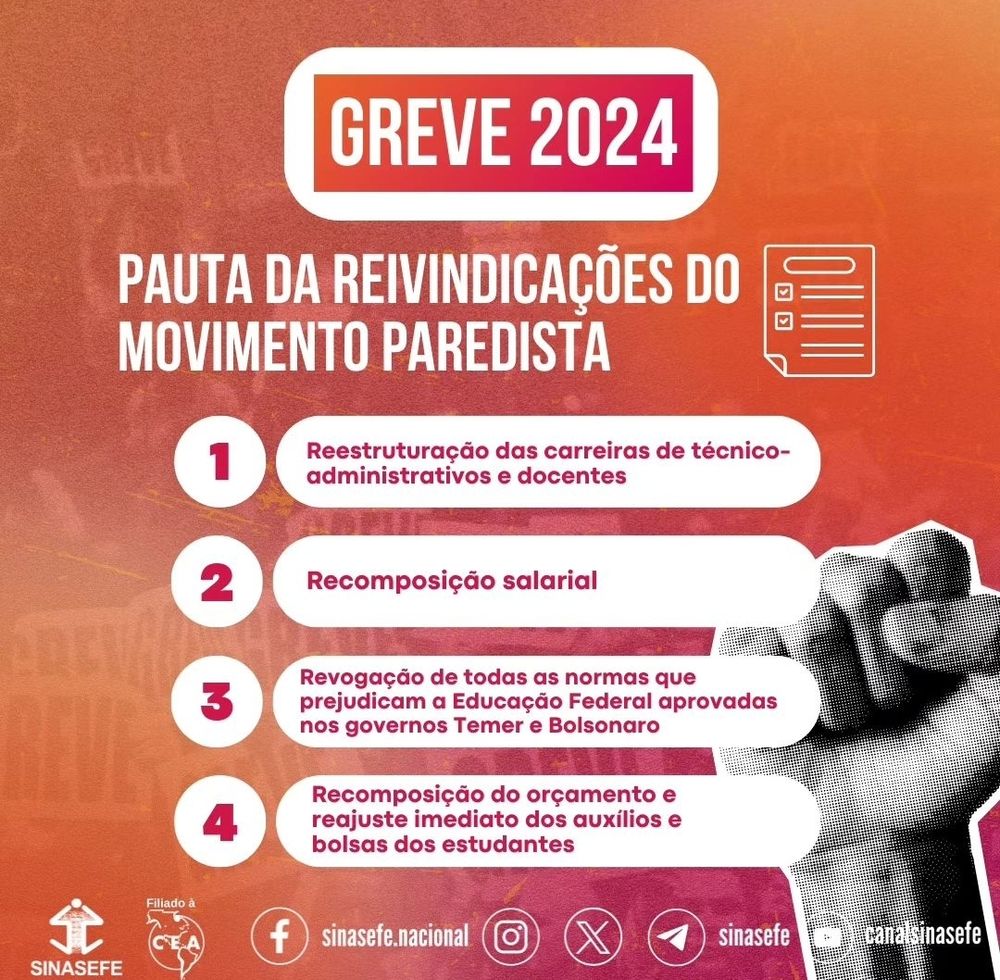 Greve 2024 | A greve do SINASEFE já começou, envolvendo milhares de técnico-administrativas(os) em educação e docentes das cinco regiões do país.

A pauta de reivindicações da greve é:
1) Reestruturação das carreiras de técnico-administrativos (PCCTAE) e docentes (EBTT);
2) Recomposição salarial;
3) Revogação de todas as normas que prejudicam a educação federal aprovadas nos governos Temer (2016-2018) e Bolsonaro (2019-2022);
4) Recomposição do orçamento e reajuste imediato dos auxílios e bolsas dos estudantes.