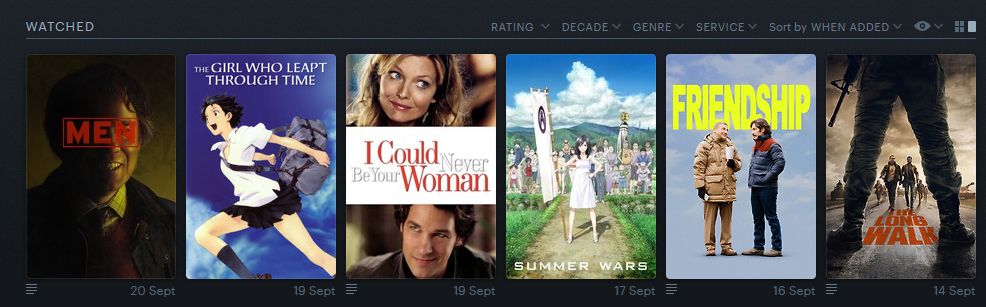 Screenshot from letterboxd of the last six movies that I've watched this week. Men (2022), The Girl Who Leapt Through Time (2006), I Could Never Be Your Woman (2007), Summer Wars (2009), Friendship (2024), and The Long Walk (2025).